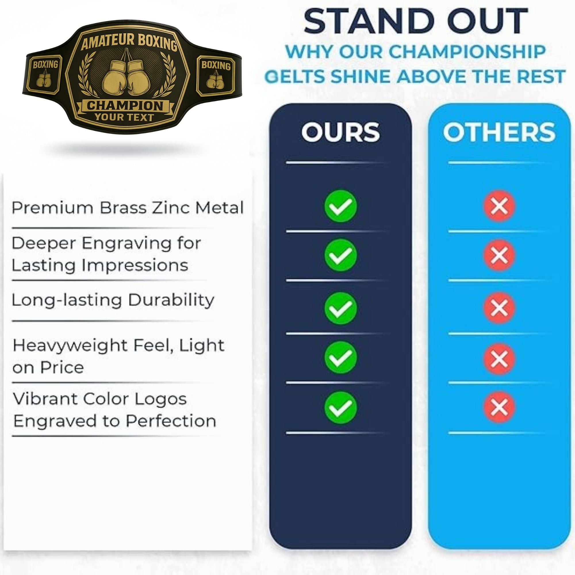 Amateur Boxing Belts