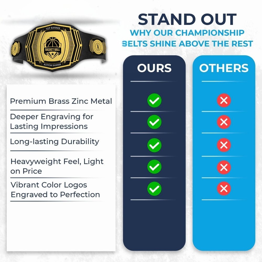 Custom Basket Ball Championship Belt - Customize Wrestling Belts Customize Wrestling Belts2mm BrassBlackCustom Basket Ball Championship BeltCustomize Wrestling Belts