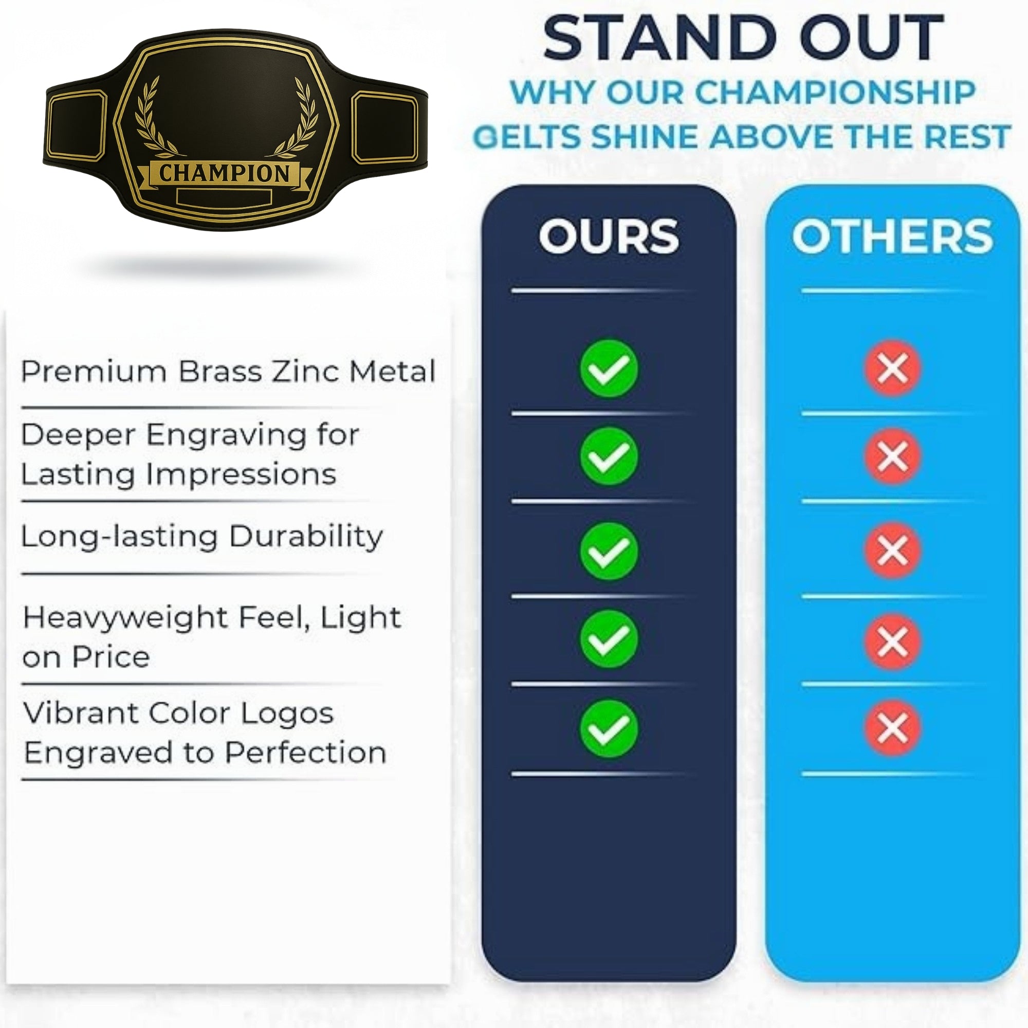 Blank Canvas Championship Belt