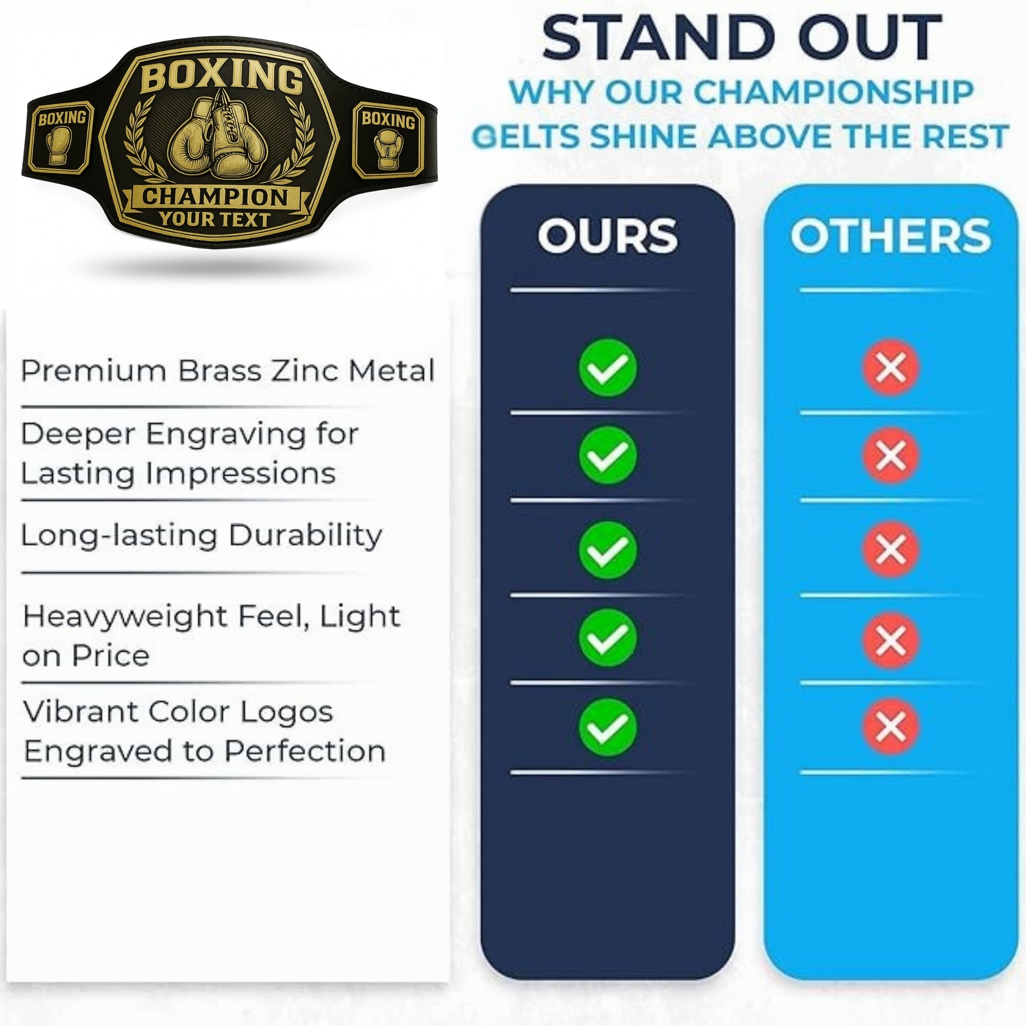 Customized Boxing Championship Belt