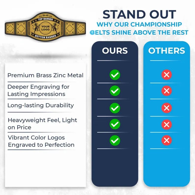 Custom Elite Championship Belt - Customize Wrestling Belts Wrestling Customize BeltCustomize Wrestling Belts2mm BrassGoldBlackCustom Elite Championship BeltWrestling Customize BeltCustomize Wrestling Belts