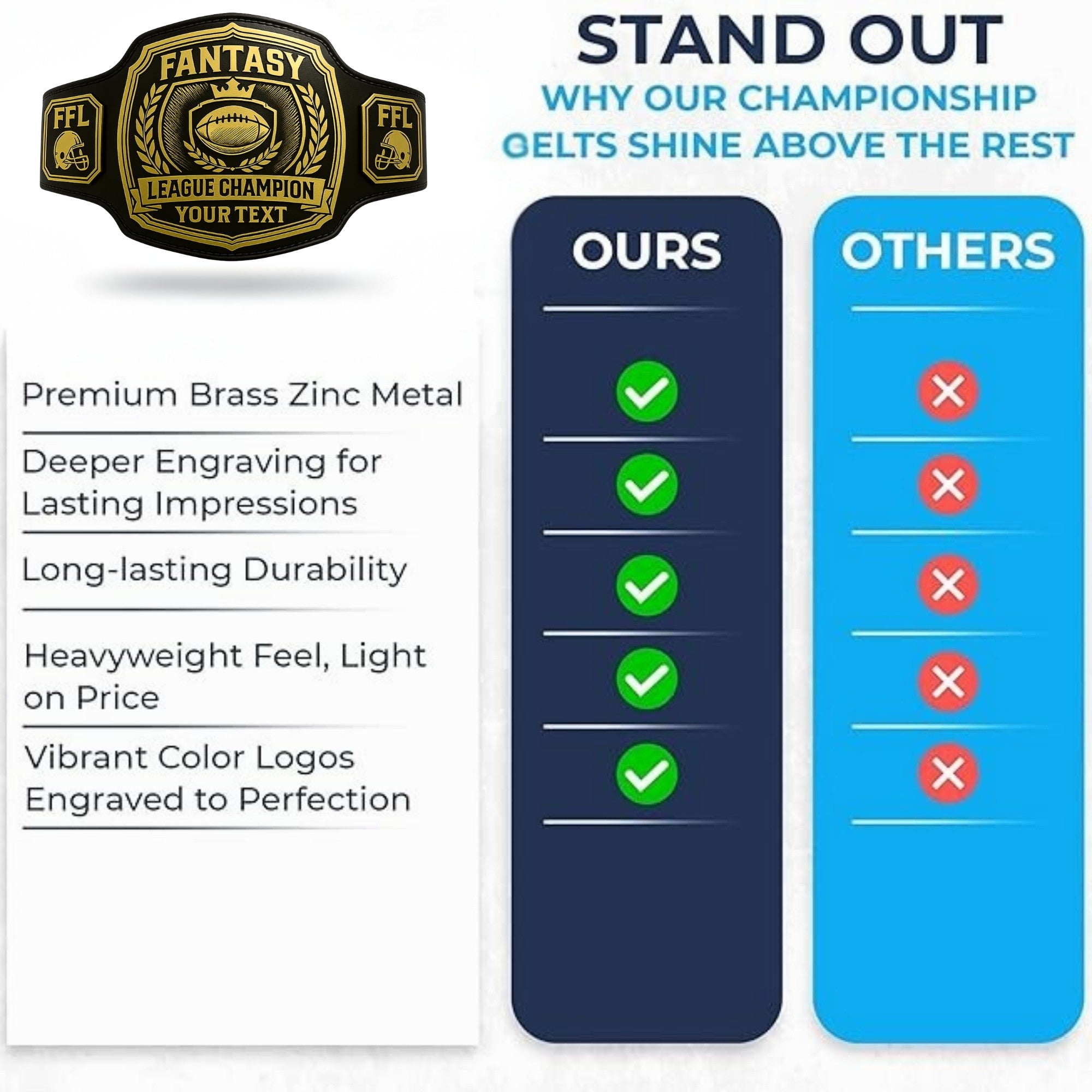 Fantasy League Champion Belt
