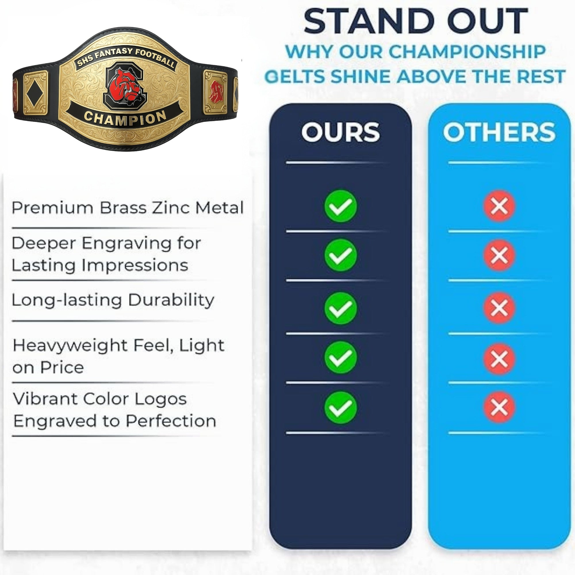 Fantasy Football Champion Belt