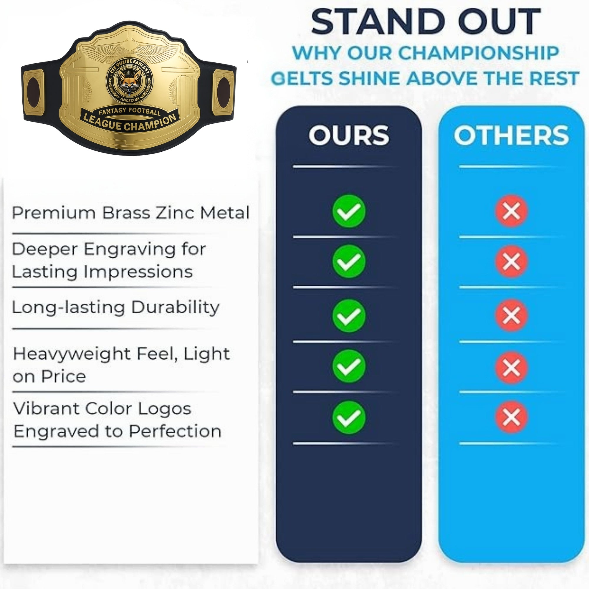 Fantasy Football Dynasty Belt