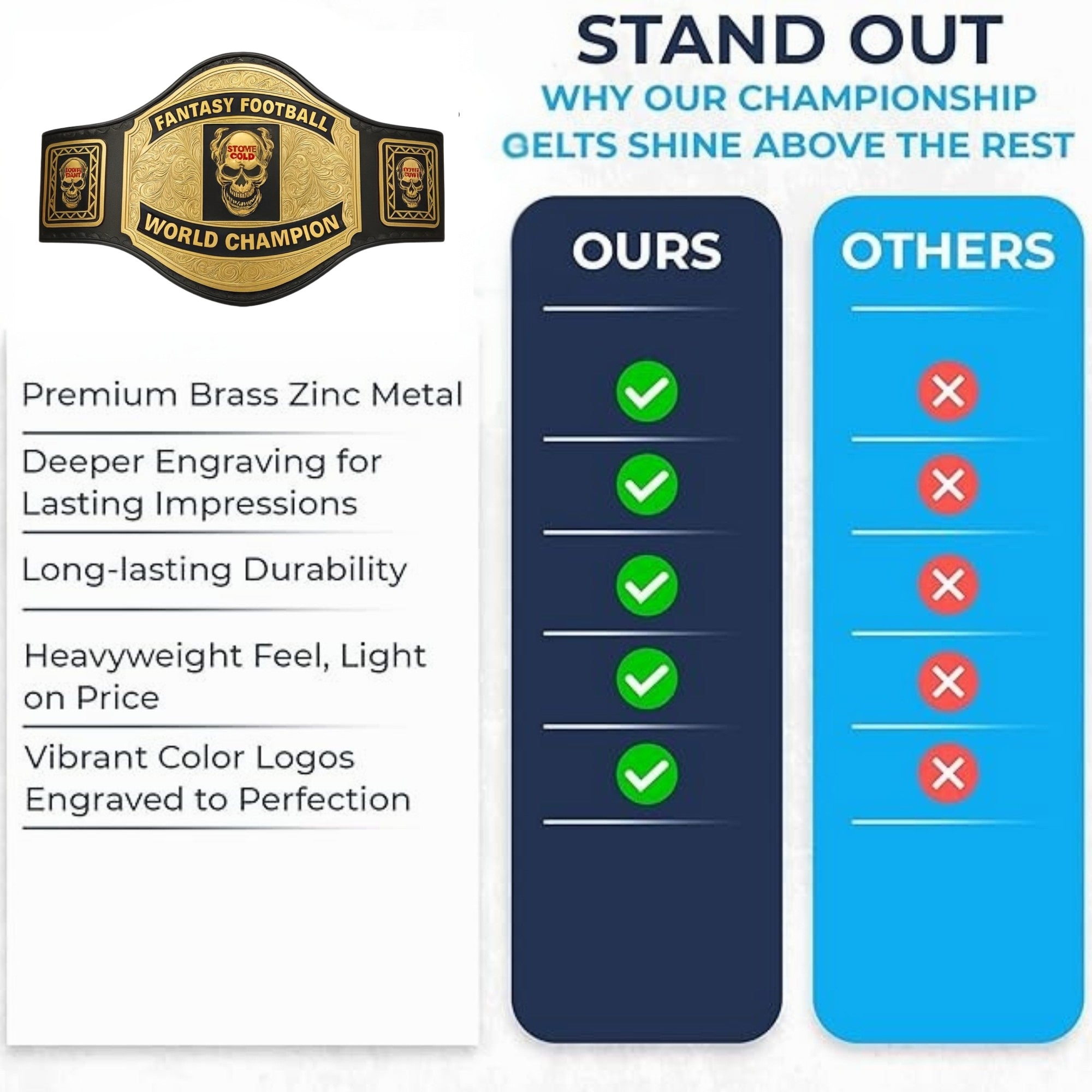 Fantasy Football Elite Belt