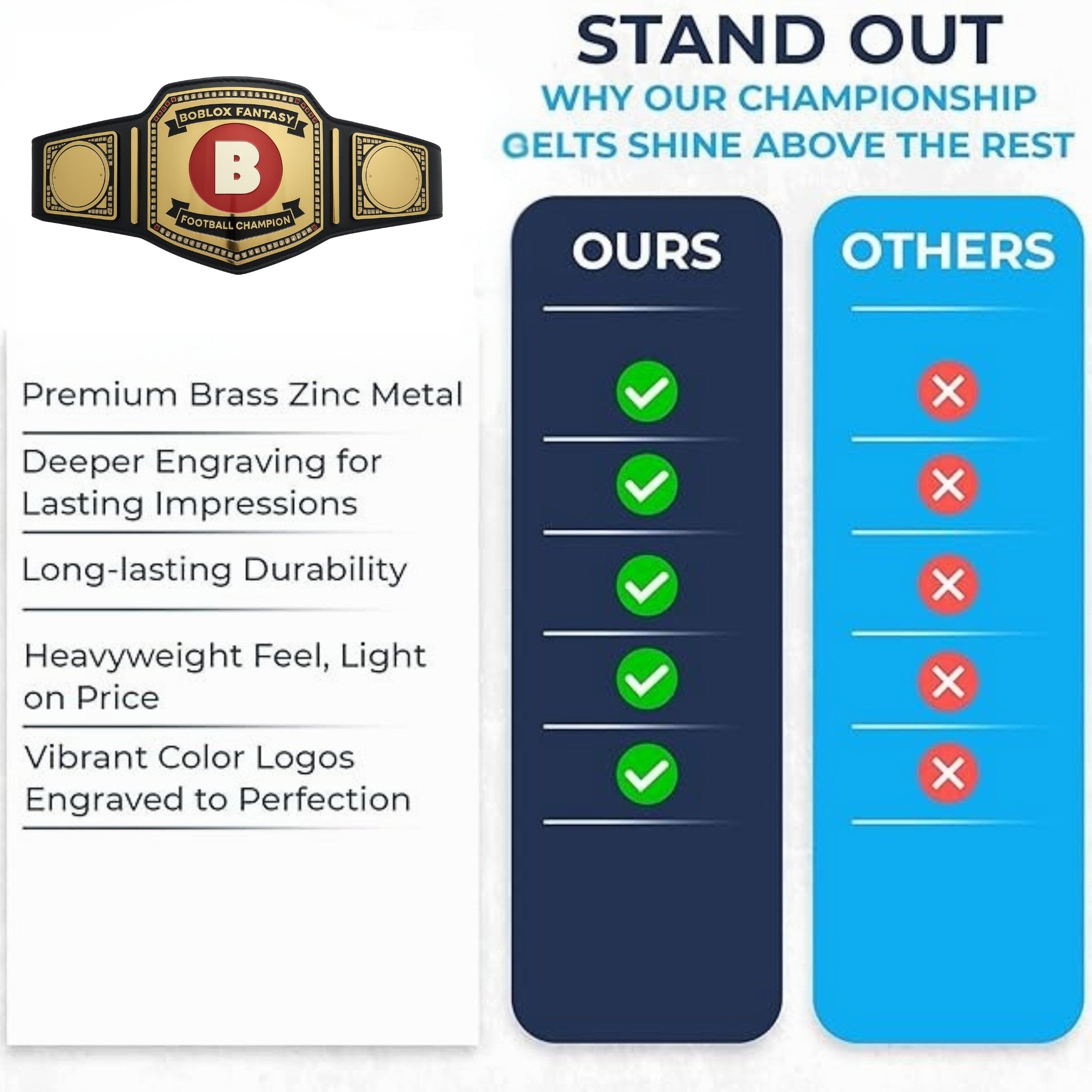 Fantasy Football Heavyweight Belt
