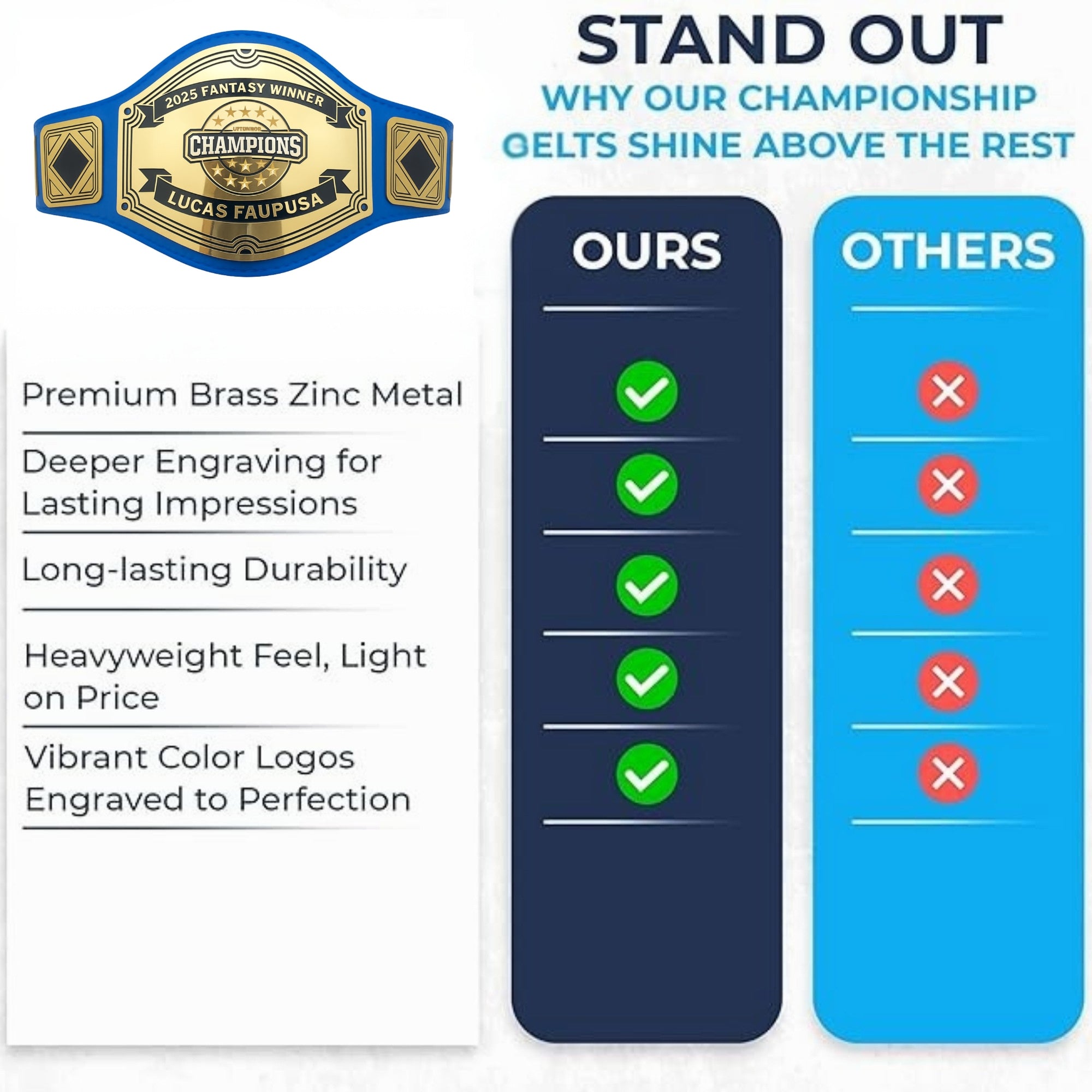 Fantasy Football Hero Belt