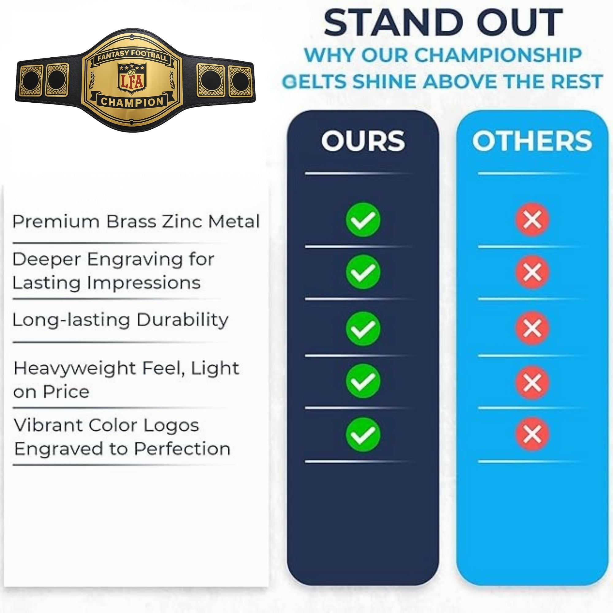 Fantasy Football Legend Belt