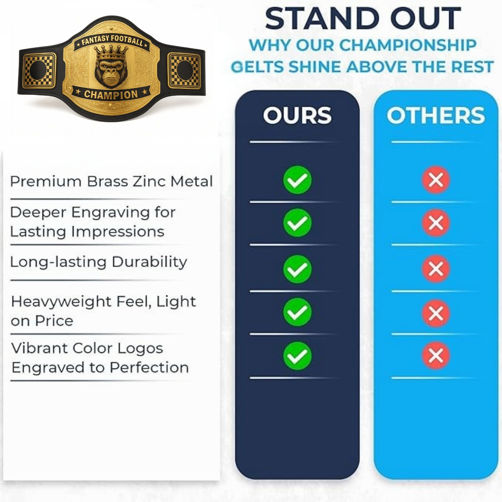 Fantasy Football Victory Belt
