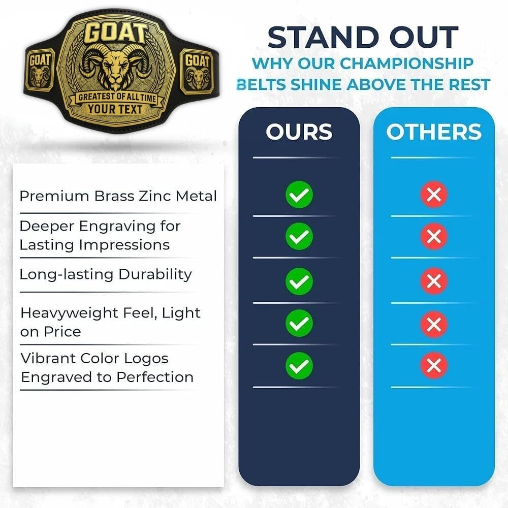 Goat Championship Belt - Ultimate Goat Trophy, Award, and Medal - Perfect Greatest of All Time Decor and Gifts
