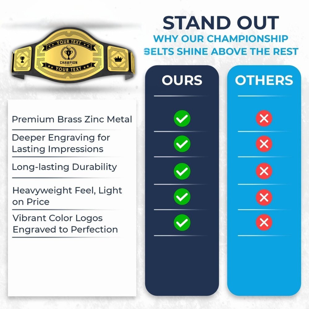 Custom Championship Golf Belt - Customize Wrestling Belts Customize Wrestling Belts2mm BrassBlackCustom Championship Golf BeltCustomize Wrestling Belts