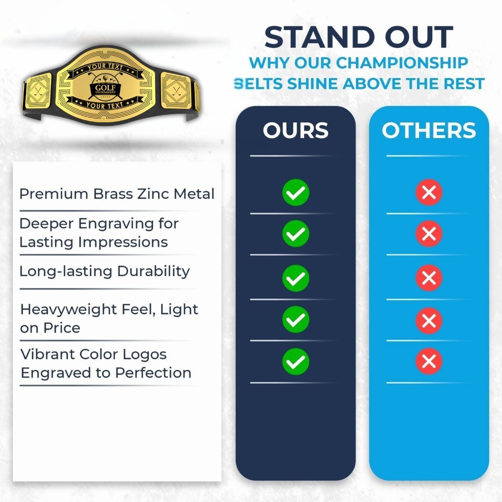 Custom Golf Tournament Championship Belt - Customize Wrestling Belts Customize Wrestling Belts2mm BrassBlackCustom Golf Tournament Championship BeltCustomize Wrestling Belts
