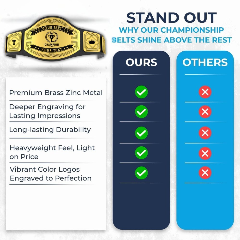Golf Trophy Champion Belt - Customize Wrestling Belts Customize Wrestling Belts2mm BrassBlackGolf Trophy Champion BeltCustomize Wrestling Belts