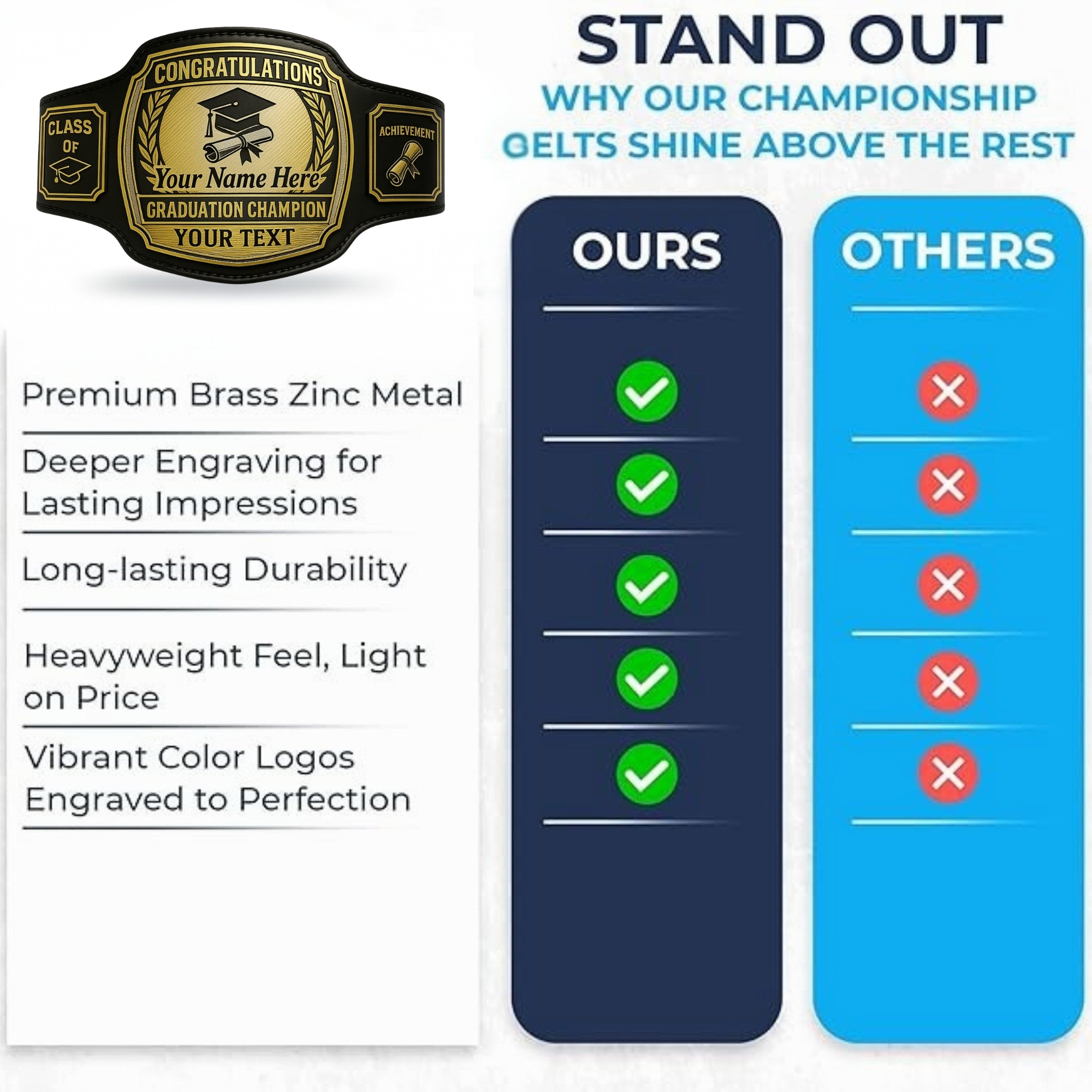 Graduation Custom Championship Belt