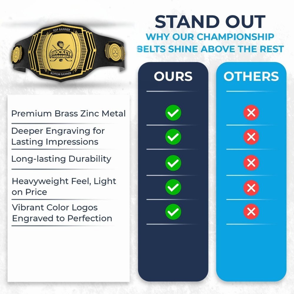 Custom Hockey Championship Belt - Customize Wrestling Belts Customize Wrestling Belts2mm BrassBlackCustom Hockey Championship BeltCustomize Wrestling Belts