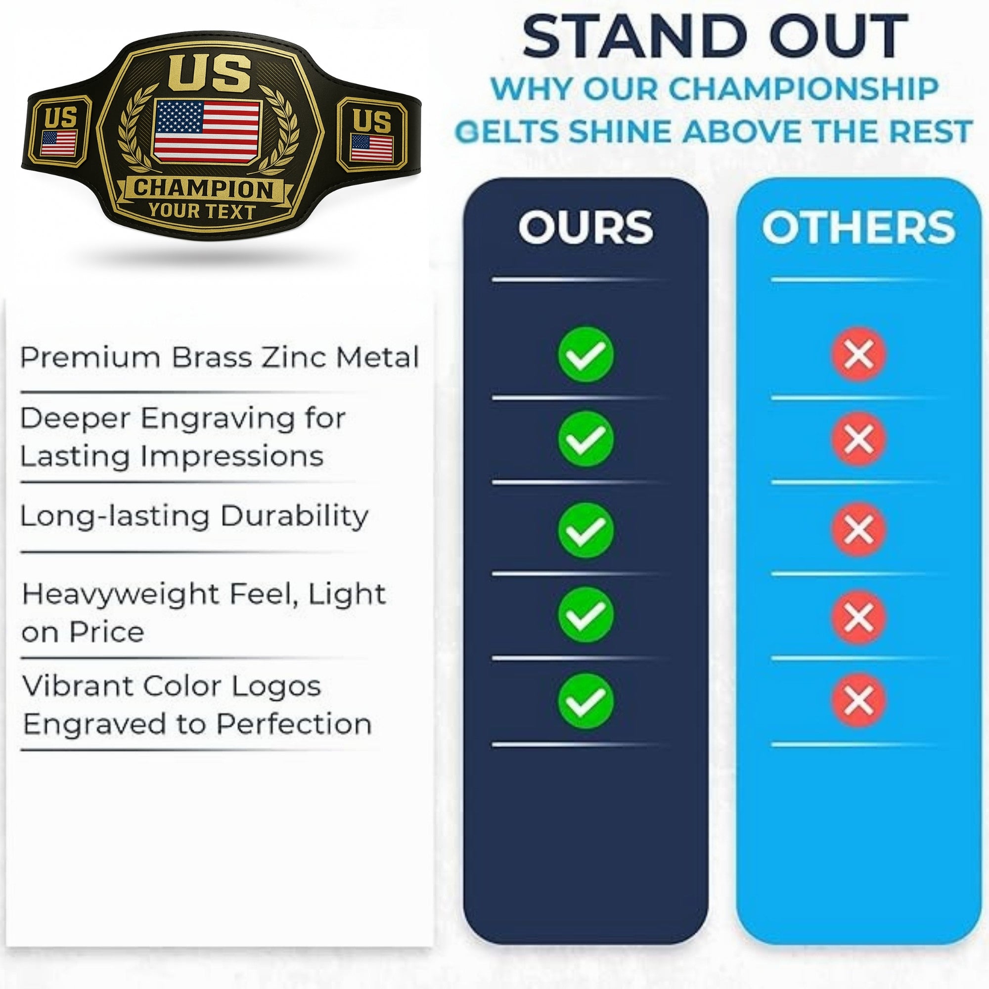Customized United States Championship Belt - Customize Wrestling Belts Customize Wrestling Belts2mm BrassBlackCustomized United States Championship BeltCustomize Wrestling Belts