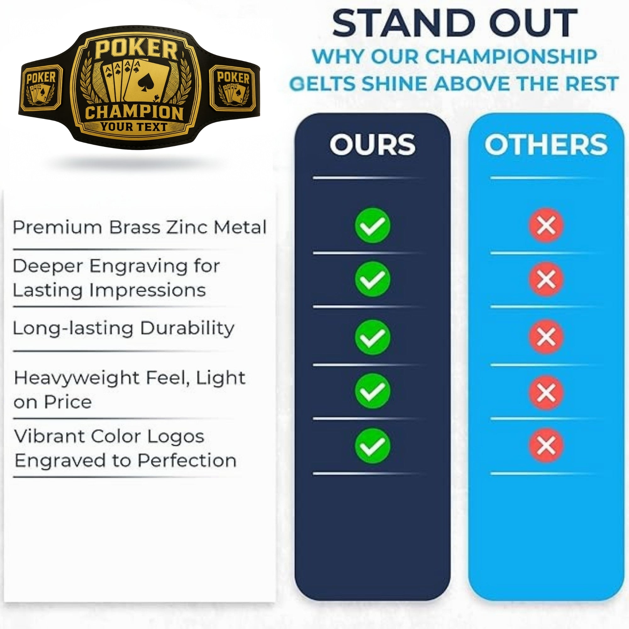 Poker Championship Belt