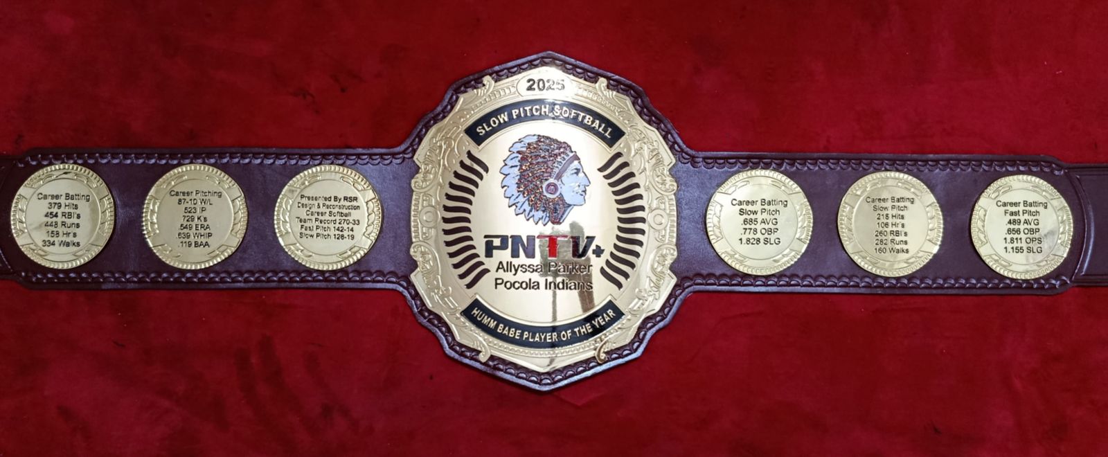 Custom Championship Title Belts (4mm ZINC)