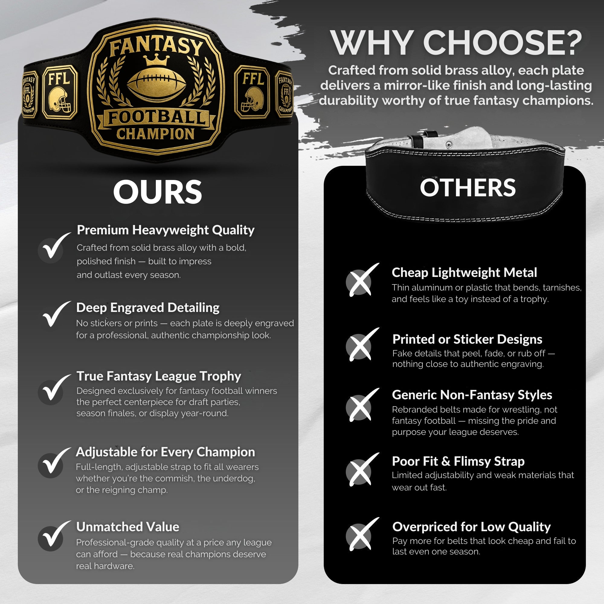 Fantasy Football Belt Gold